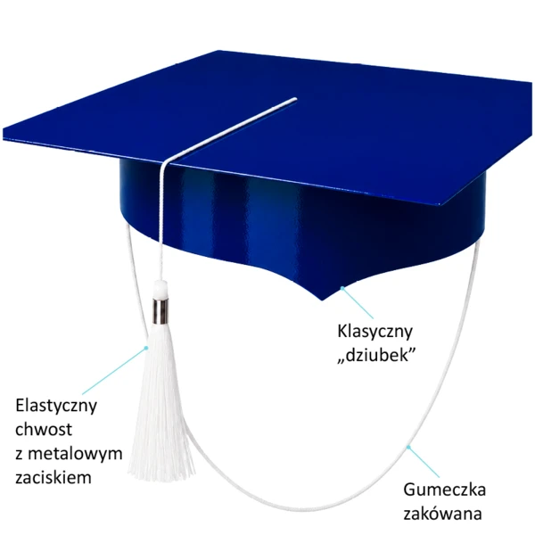 Prezent na Ukończenie Oddziału Przedszkolnego – Dyplom, Biret, Rożek Obfitości i Zakładka